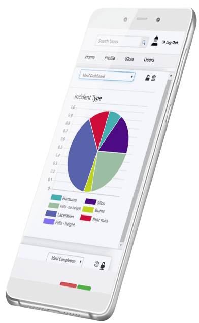 reporting data for an LMS on a smartphone