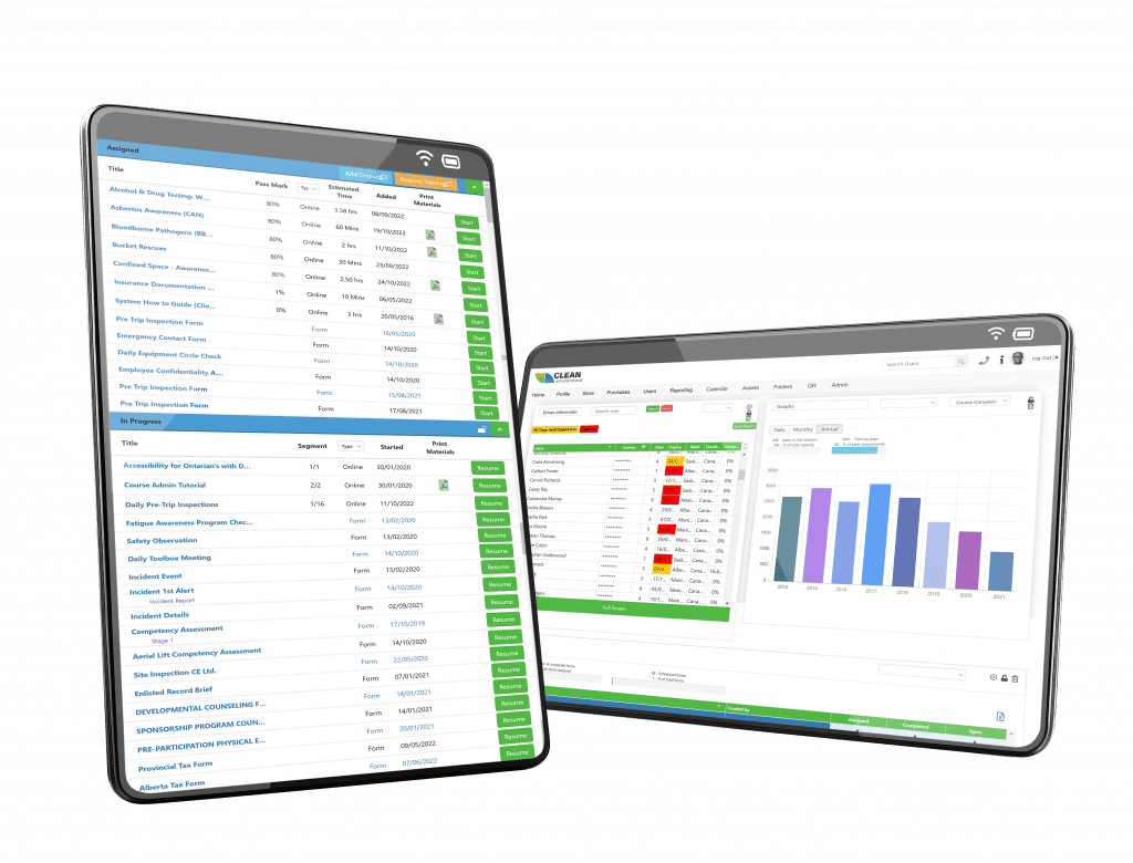 safety management software