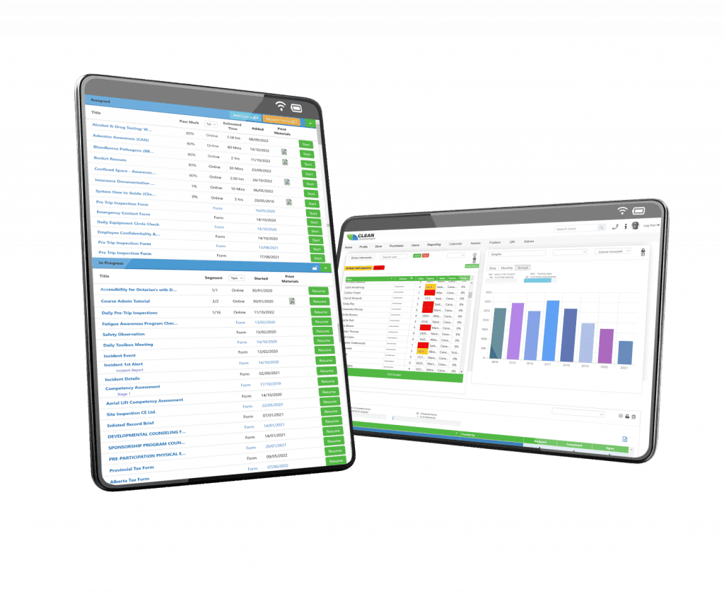 safety management software