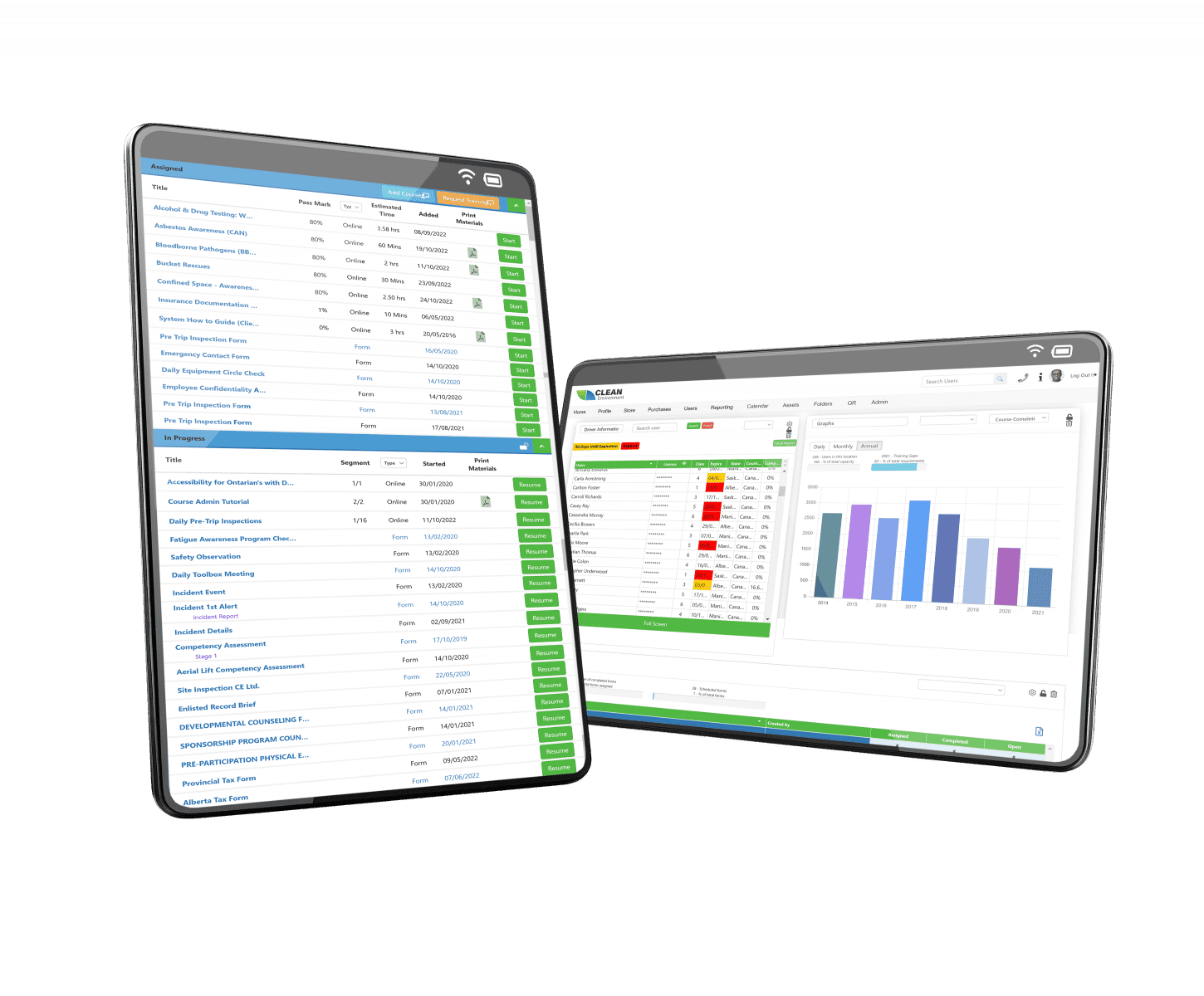 safety management software