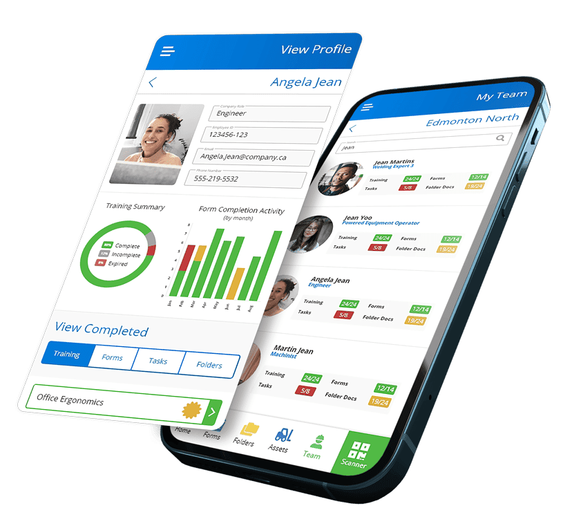 Workplace safety app interface showing employee profiles and their training progress.