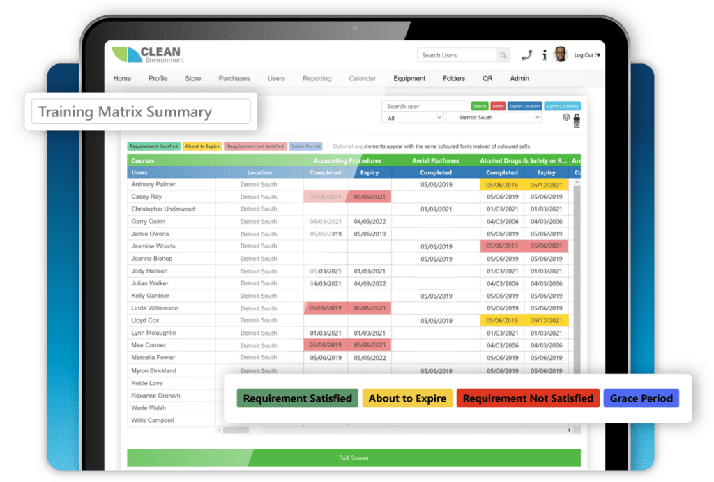 a picture of a training matrix on a tablet showing colours for employees training, green being satisfied, yellow about to expire, and red is requirement not satisfied. 