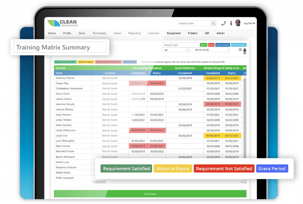 training matrix summary report with gap analysis