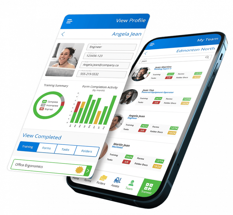 Workplace safety app interface showing employee profiles and their training progress.